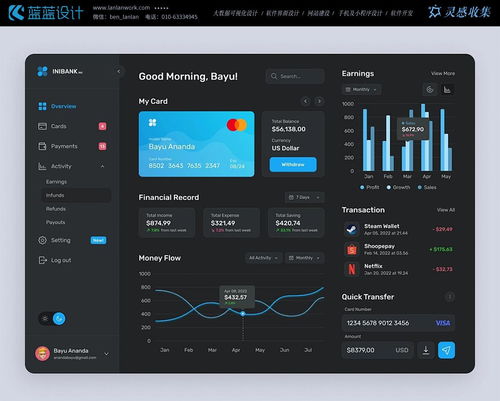 案例分享 國(guó)外金融軟件界面設(shè)計(jì)