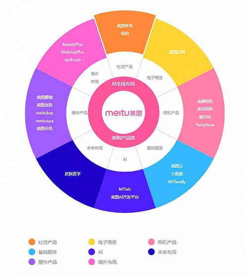 濾鏡時代的美學(xué)迷思 誰定義了我們的“美麗”？